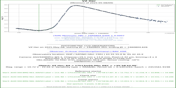 Dra_ZTF-J170716.17+561320.8_60423.593_CV_WRD
