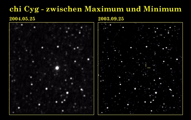 Chi Cyg in Minimum und Maximum